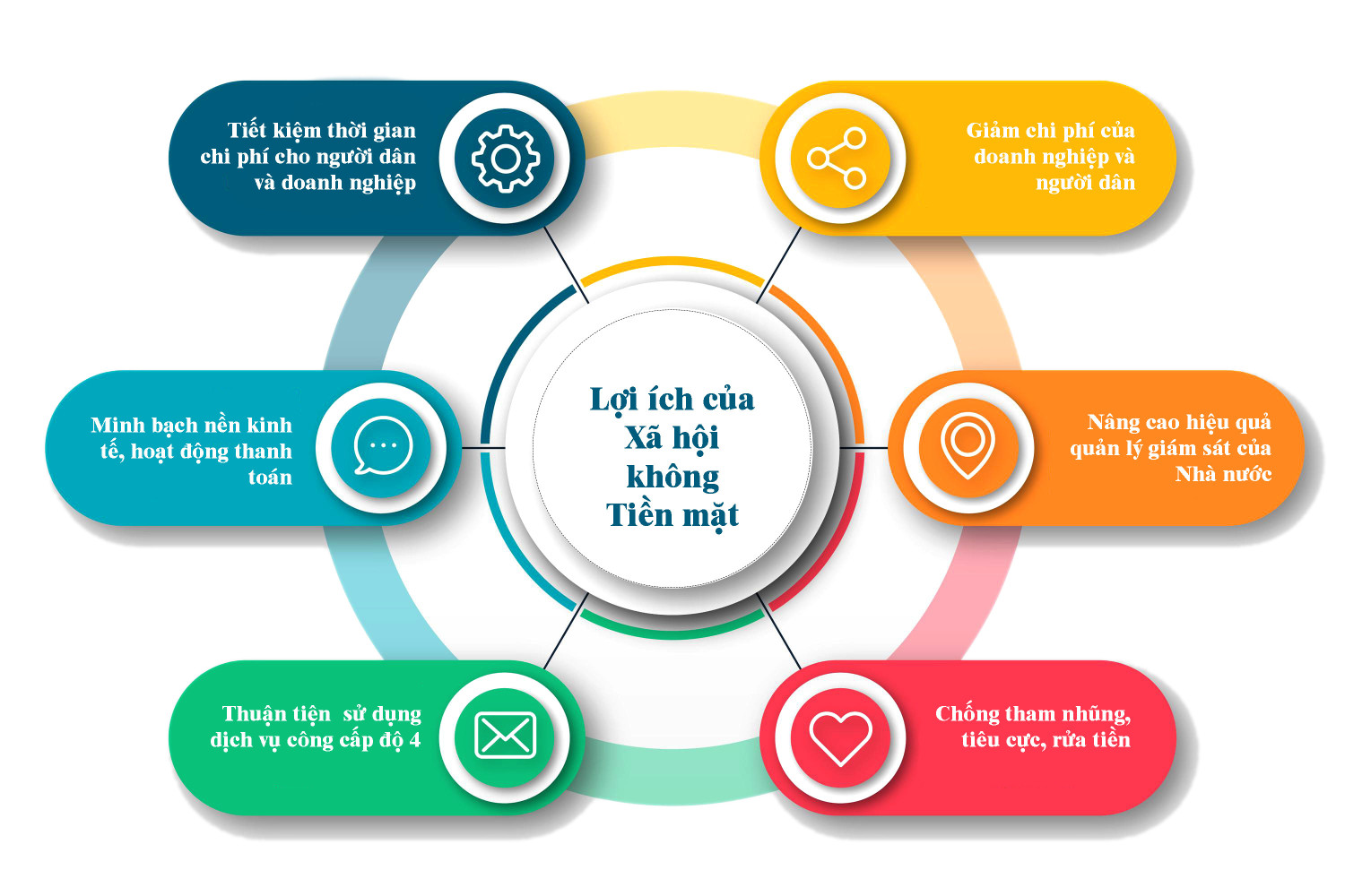 de phat trien minh hoa toan 2023