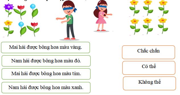 Đề thi Toán lớp 2 học kỳ 2