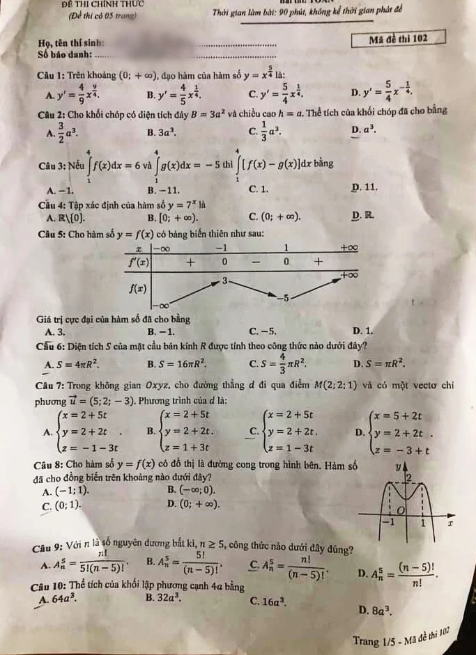 Đề toán thpt quốc gia 2021 mã đề 102