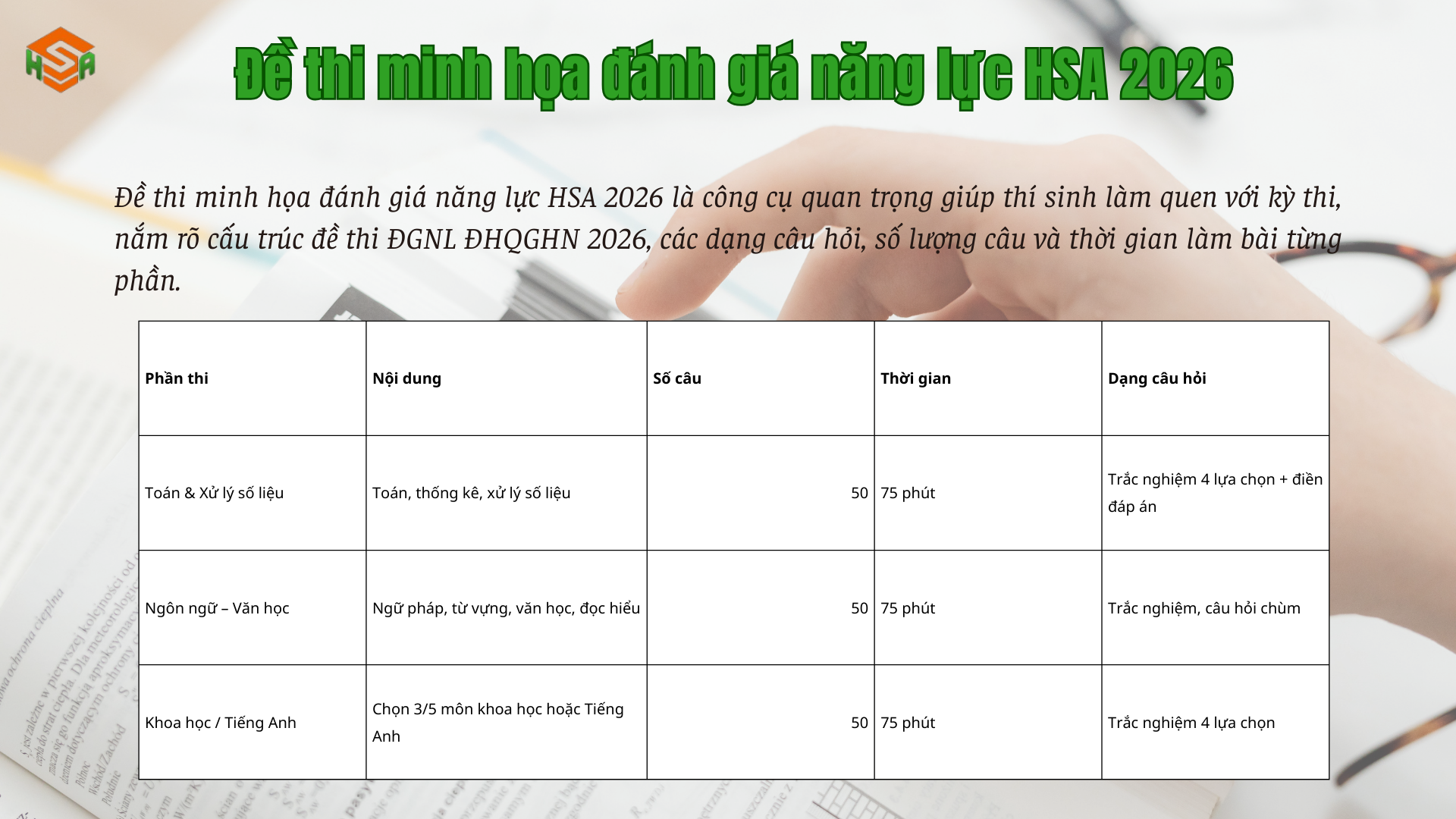 Tổng quan về đề thi minh họa HSA 2026