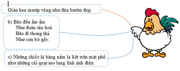Đề thi Tiếng Việt lớp 3 học kì 2