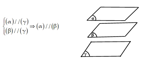large (sqrt[n]{a})^{m}=sqrt[n]{a^{m}}