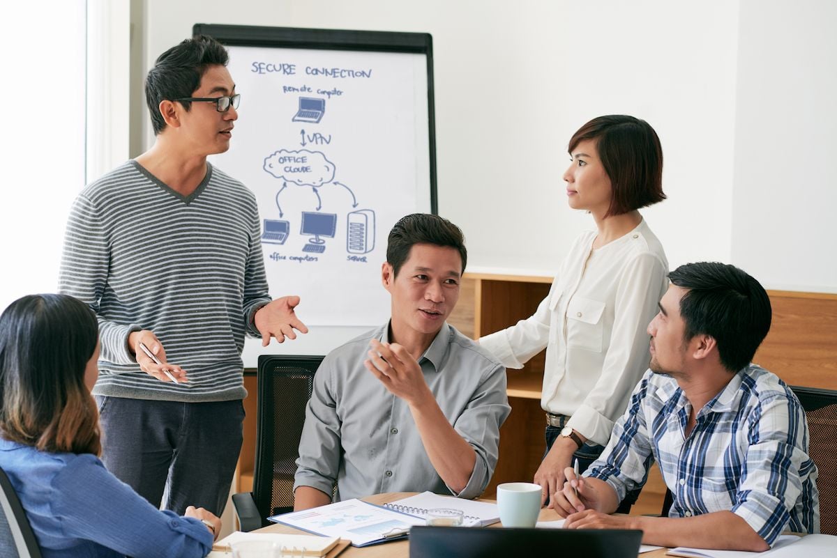 5 bước trong quy trình Design Thinking của Đại học Stanford