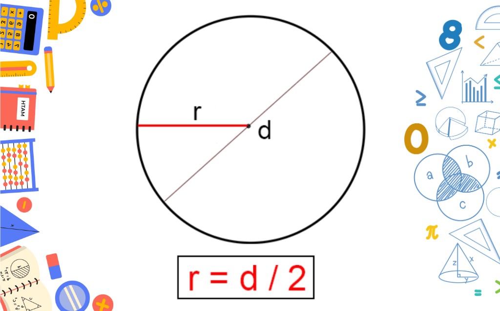Bài tập tính diện tích hình tròn