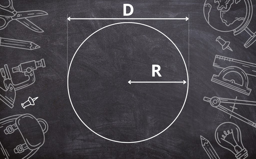 Tính chất đặc trưng của hình tròn