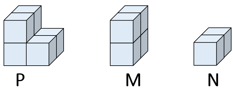 Diện tích xung quanh, diện tích toàn phần hình lập phương và thể tích một hình