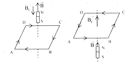 dinh luat len xo dung de xac dinh