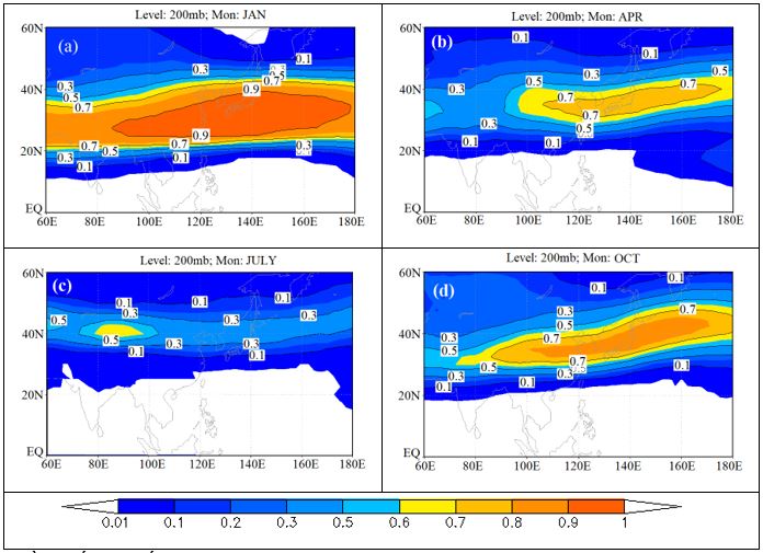Một số đặc điểm của dòng xiết cận nhiệt đới Đông Á