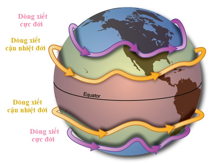 Một số đặc điểm của dòng xiết cận nhiệt đới Đông Á