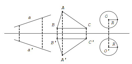Ảnh phép đối xứng trục