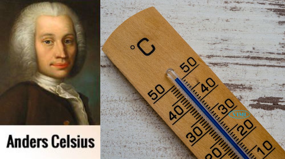 đơn vị đo nhiệt độ celsius