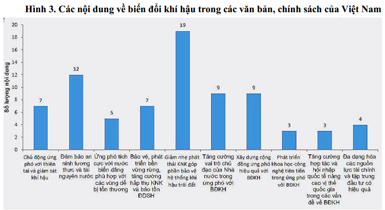 em can lam gi de ung pho voi bien doi khi hau 4
