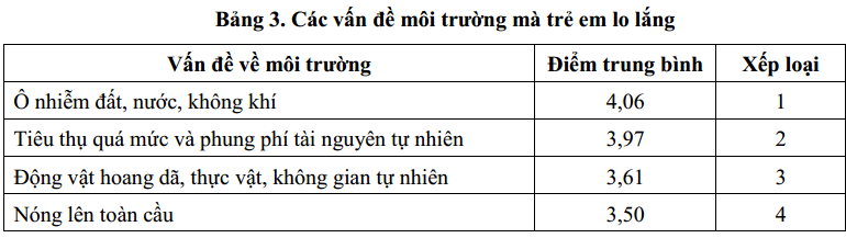em can lam gi de ung pho voi bien doi khi hau 5
