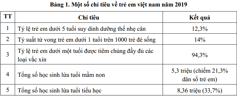 em can lam gi de ung pho voi bien doi khi hau