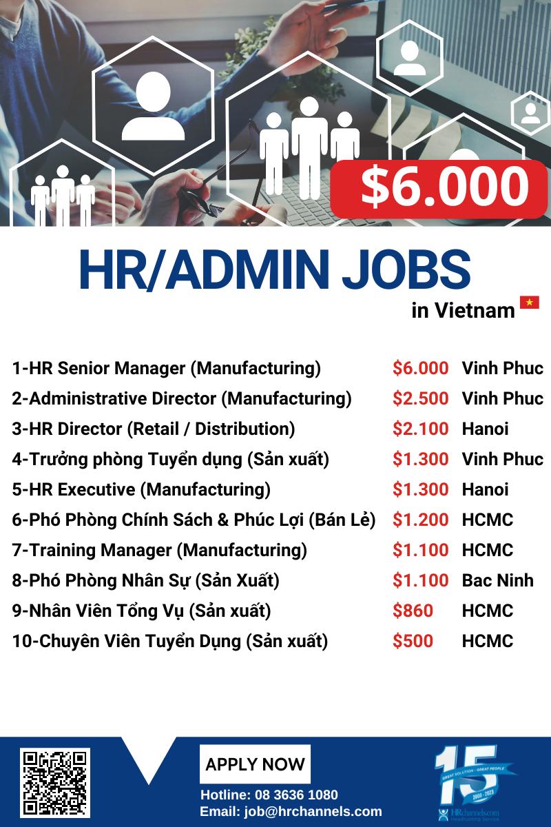 Tuyển dụng việc làm lương hấp dẫn