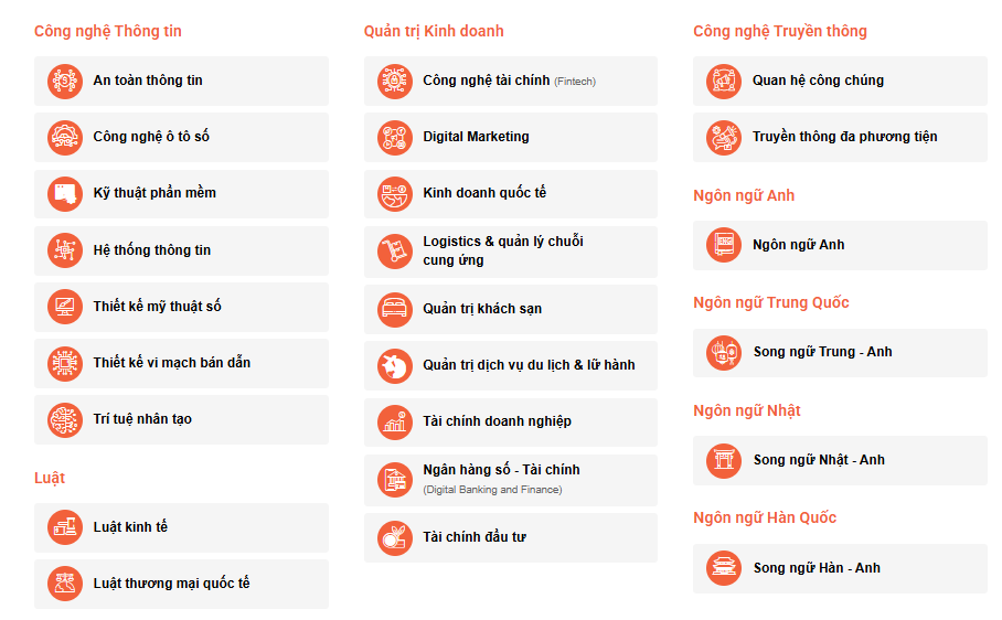 dai-hoc-fpt-co-nhung-nganh-nao-3