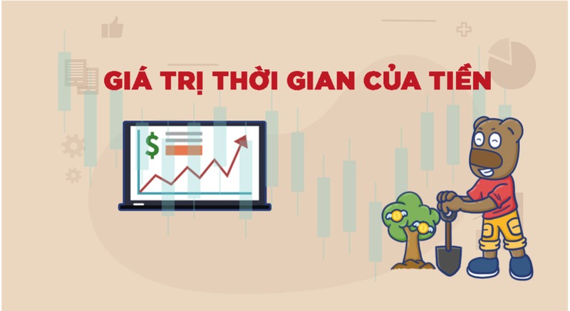 giá trị của thời gian là gì