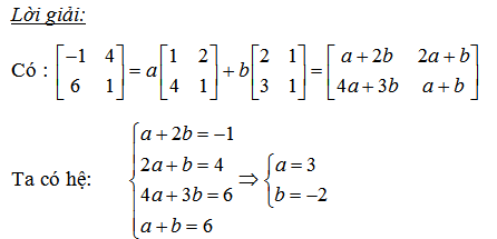 Tìm a thoả mãn ma trận