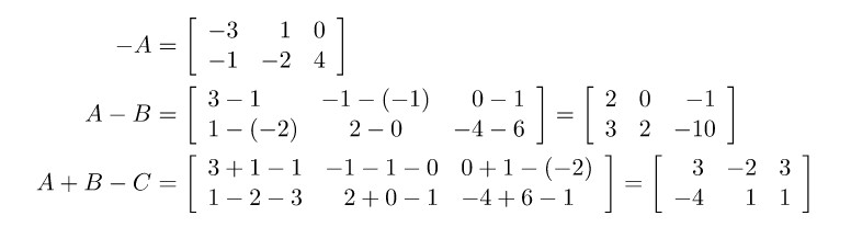 Giải bài tập cộng ma trận