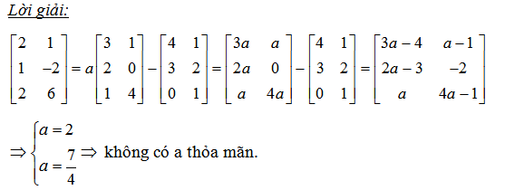 Tìm a thoả mãn ma trận