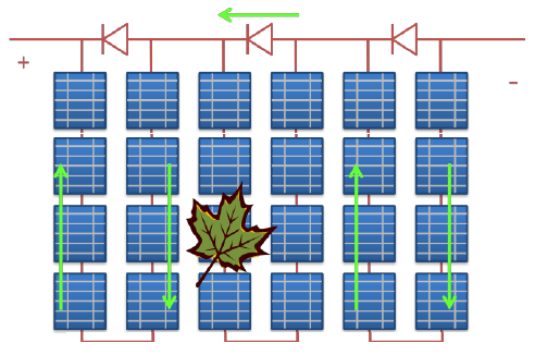 gioi han quang dien cua moi kim loai la 8