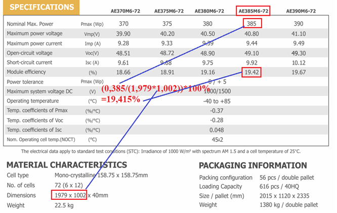 gioi han quang dien cua moi kim loai la
