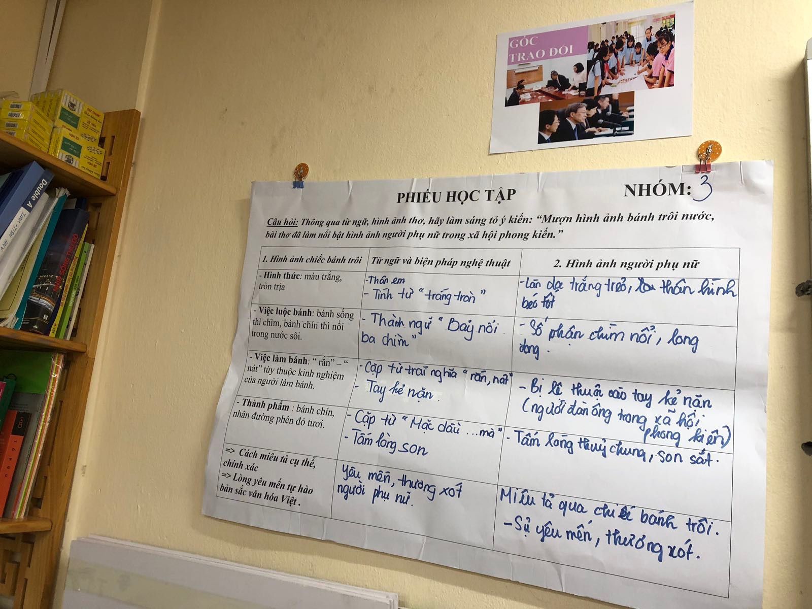 hinh anh nguoi phu nu trong xa hoi phong kien 3