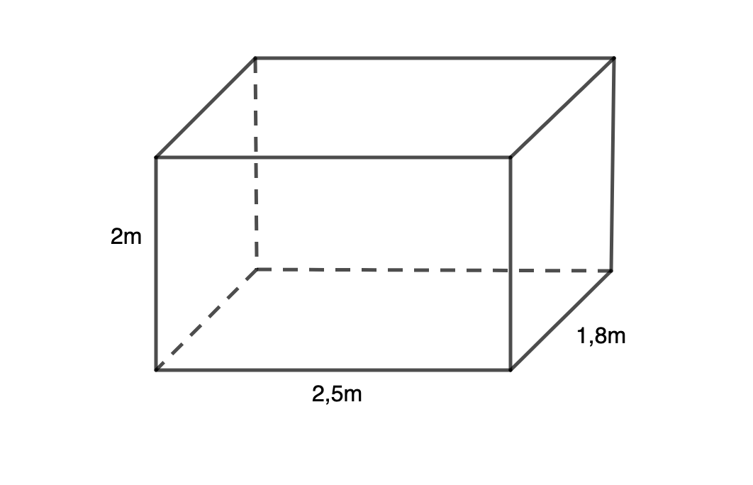 hinh hop chu nhat va hinh lap phuong