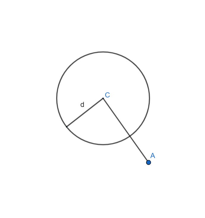ly-thuyet-tam-doi-xung-cua-duong-tron-duong-tron-co-bao-nhieu-tam-doi-xung-4