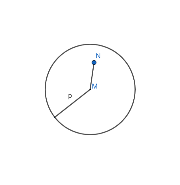 ly-thuyet-tam-doi-xung-cua-duong-tron-duong-tron-co-bao-nhieu-tam-doi-xung-5