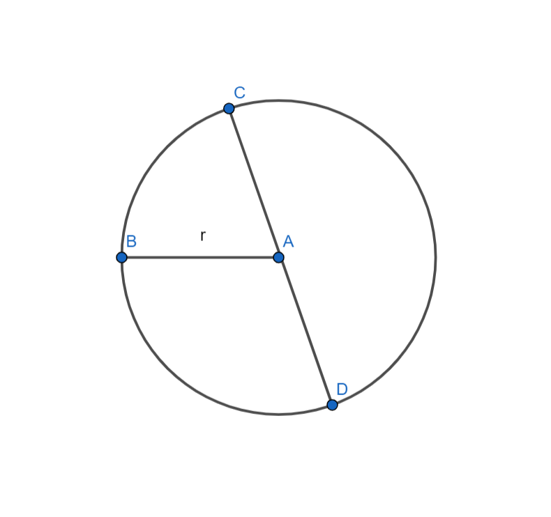 ly-thuyet-tam-doi-xung-cua-duong-tron-duong-tron-co-bao-nhieu-tam-doi-xung-7