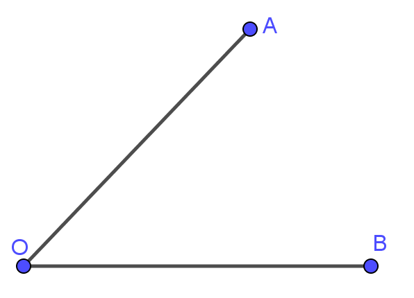 goc-vuong-la-gi-cach-nhan-biet-goc-vuong-3