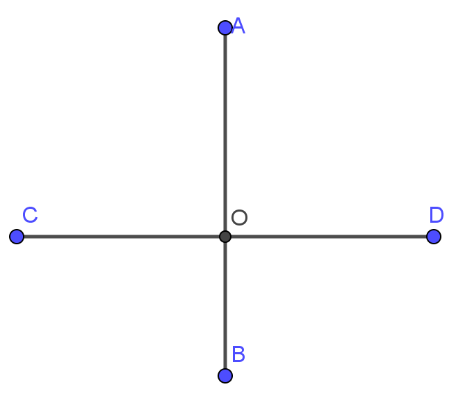 goc-vuong-la-gi-cach-nhan-biet-goc-vuong-7