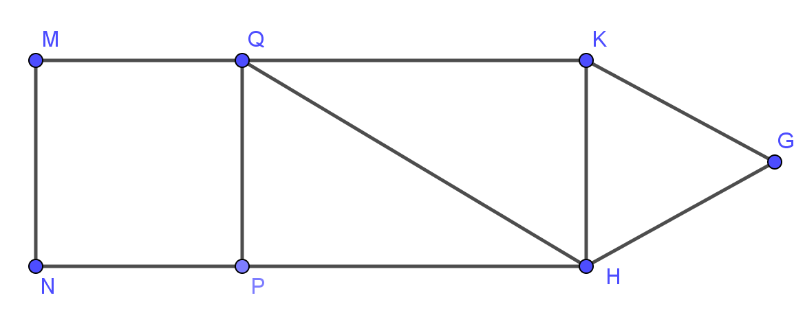 goc-vuong-la-gi-cach-nhan-biet-goc-vuong-10