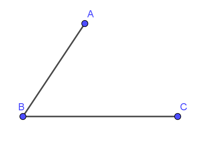 goc-vuong-la-gi-cach-nhan-biet-goc-vuong-1