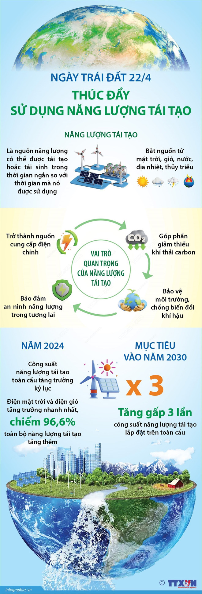 khi hau la hien tuong khi tuong 4