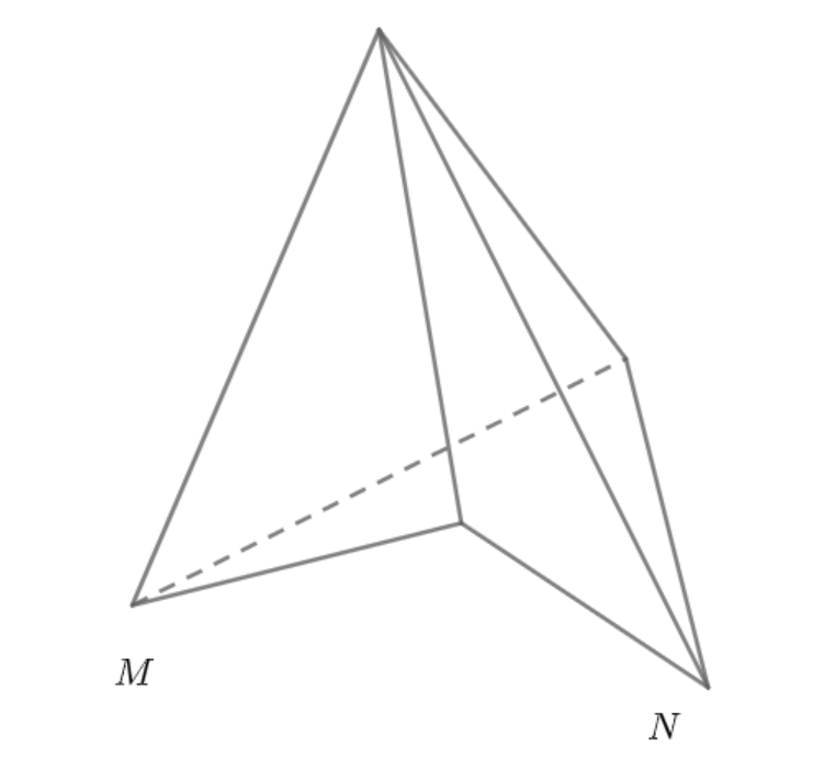 Hình không phải khối đa diện lồi