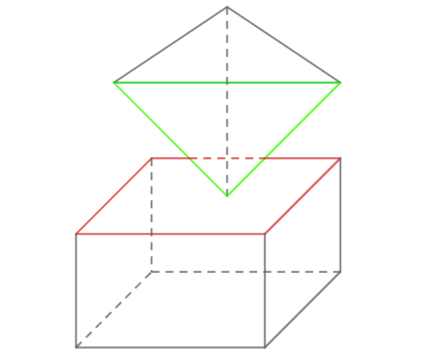 Ví dụ hình học không phải khối đa diện