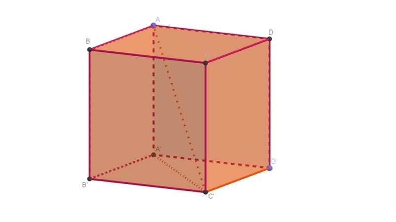 khoi-lap-phuong-la-gi-3