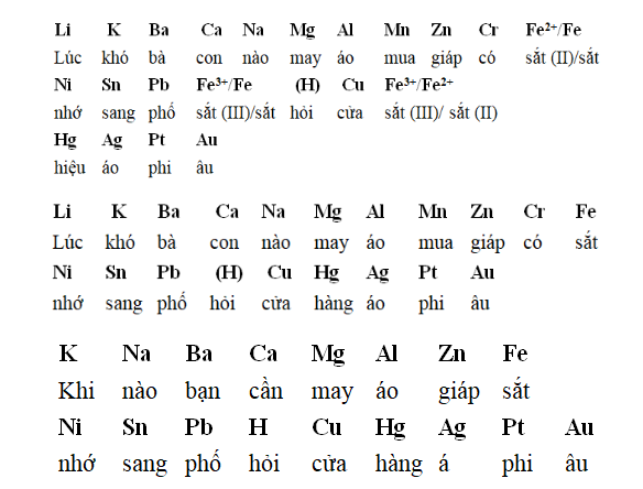 xrightarrow[]{geqslant 200^{0}C}