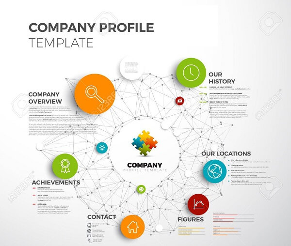 Một số cụm từ vựng hay được sử dụng trong hồ sơ năng lực tiếng anh