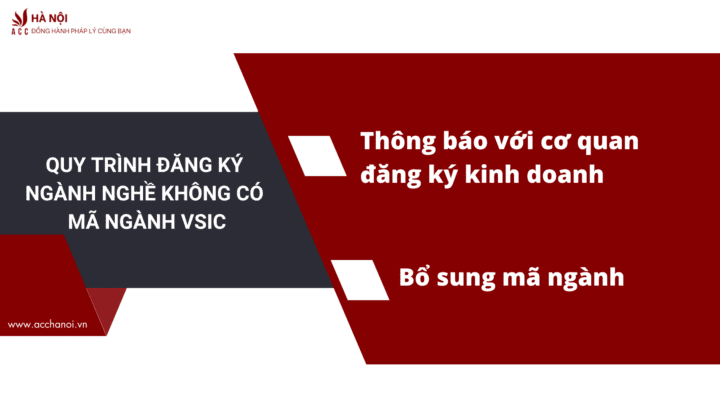 Thoi gian xin hoan thanh dich vu xin giay phep quang cao huyen Soc Son cua ACC Ha Noi khoang bao lau 1