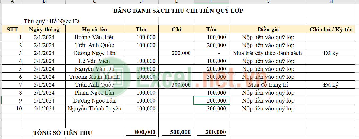 Mẫu bảng thu chi quỹ lớp trên cùng một bảng tính