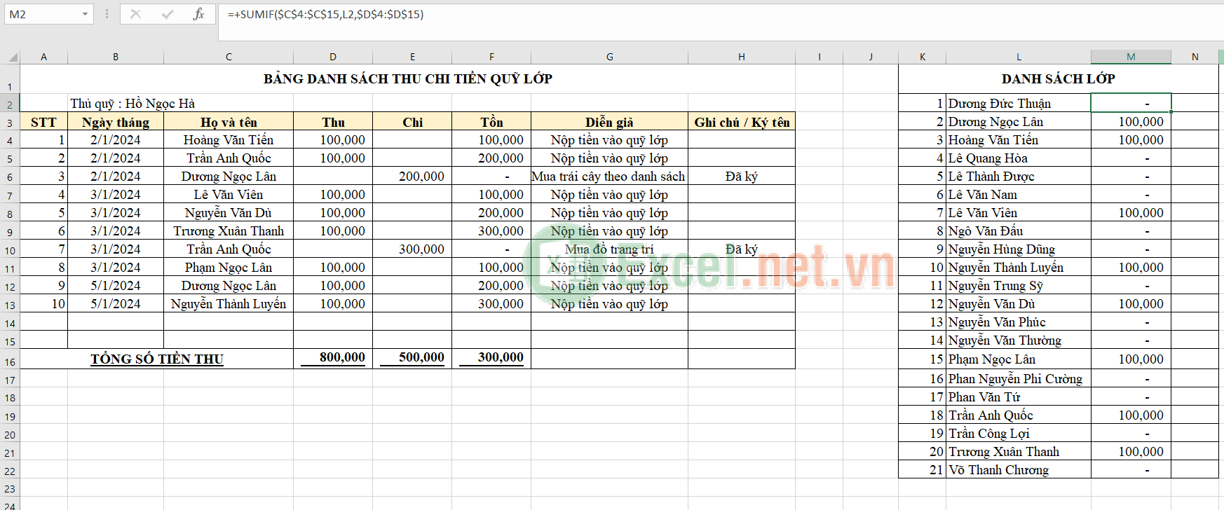 Bảng theo dõi dựa theo danh sách lớp