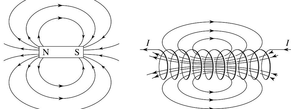 What is the difference between an electromagnet and a permanent magnet