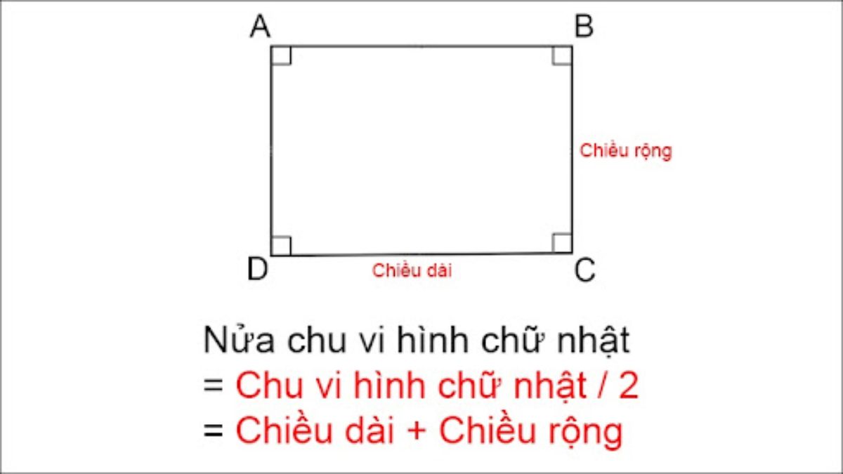 Công thức tính nửa chu vi hình chữ nhật