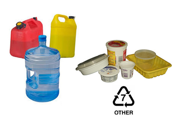 nga voi la bo phan nao bien doi thanh 5