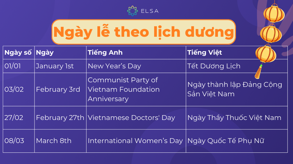 Một số ngày lễ theo lịch dương trong tiếng Anh