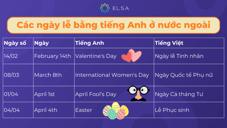 ngay le tieng anh la gi 3