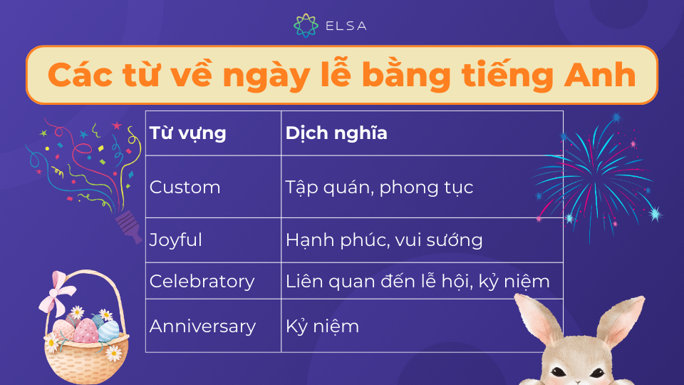 Những từ vựng thường gặp về các ngày lễ bằng tiếng Anh